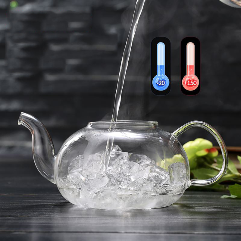 600/800 ml Isıya Dayanıklı Cam - Coffee Tea Games incelemesi ve fiyatı