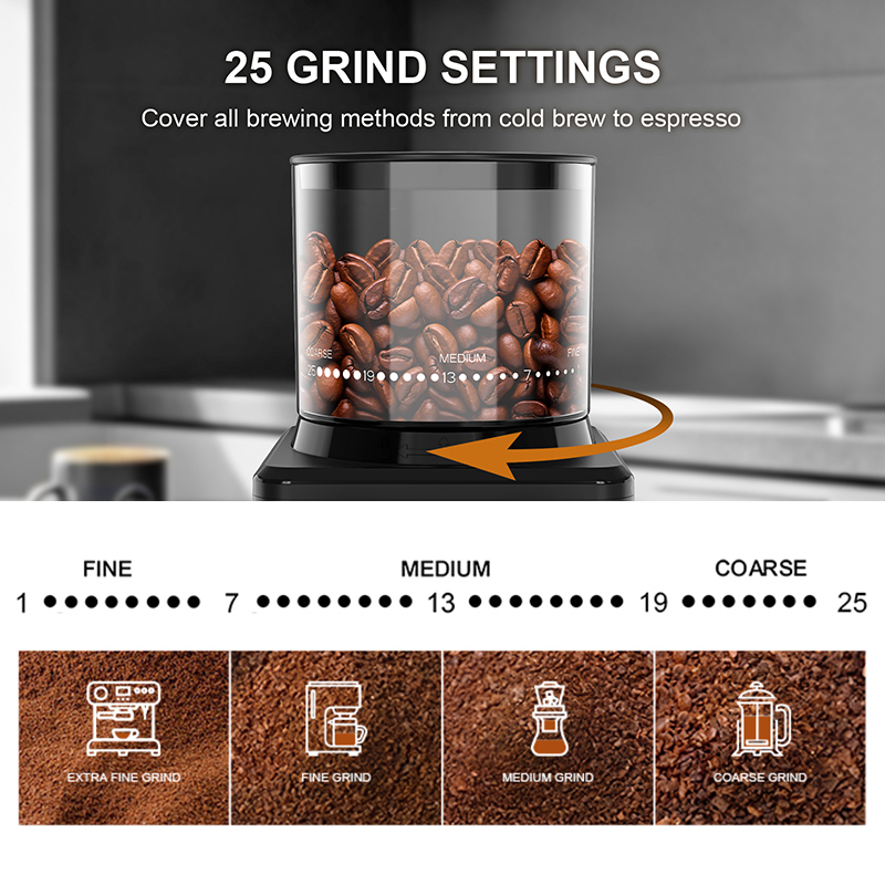 Kahve Öğütücü Otomatik Elektri - French Press Glass incelemesi ve fiyatı